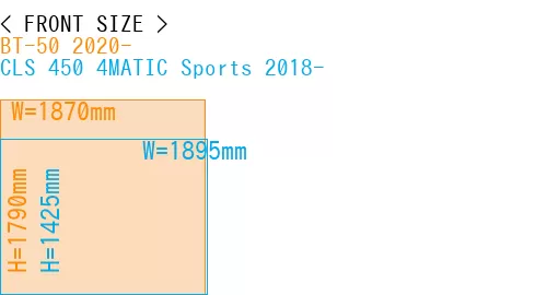 #BT-50 2020- + CLS 450 4MATIC Sports 2018-